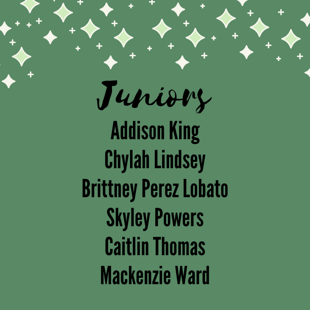 Junior court list