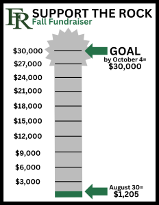 Meter showing that Flat Rock families have donated 1205 dollars for a fundraiser. The goal is to raise 30000 dollars.