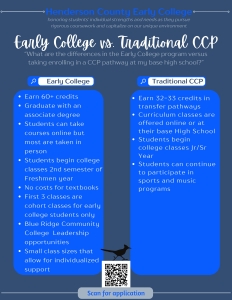 Early College vs Tradition CCP