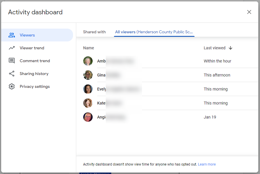 Sample Activity Dashboard