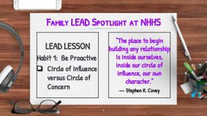 image of school supplies with text Family LEAD Spotlight at NHHS LEAD “The place to begin building any relationship is inside ourselves, inside our circle of influence, our own character.” ― Stephen R. CoveyLESSON Habit 1: Be Proactive Circle of Influence versus Circle of Concern