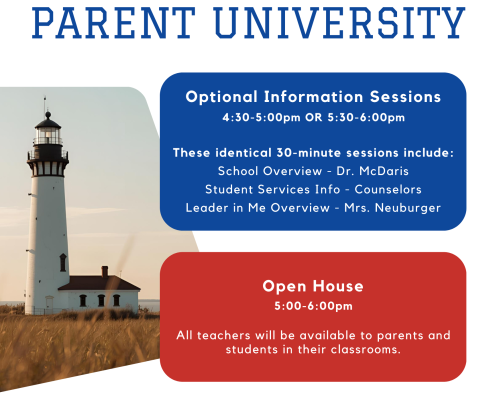 Please join us for the first of our Parent University sessions this year on Tuesday, September 16. Parents are invited to join us for one of two optional sessions featuring information about our school from 4:30-5:00 or from 5:30-6:00. Parents are also welcome to join the Open House portion of our event from 5:00-6:00. We will also host Carolina Ace BBQ food truck for families to enjoy while you are here. Please contact us at 828-891-6566 with any questions.
