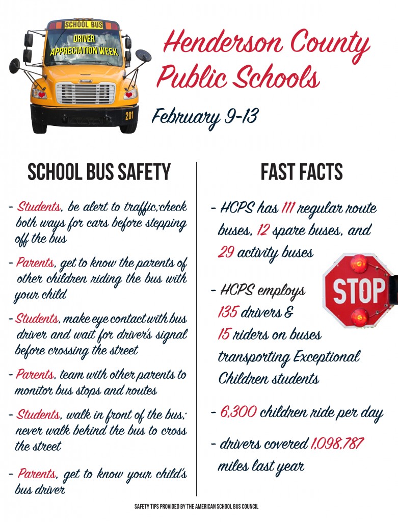 Bus Driver Fact Sheet