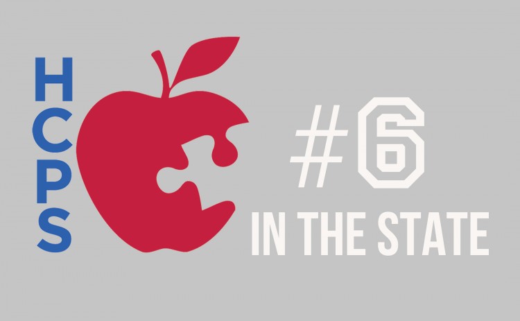 HCPS is 6th in the state