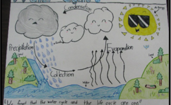 Student poster