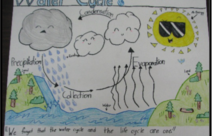 Student poster