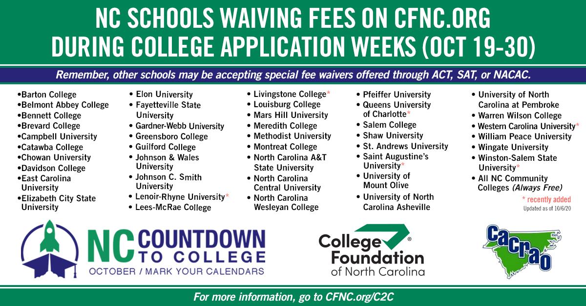 CFNC graphic listing 43 colleges and universities waiving application fees 