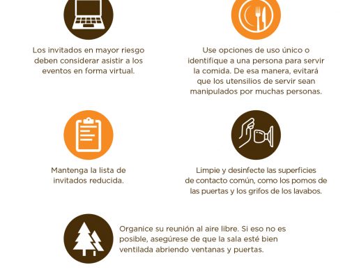 graphic in Spanish with text from NCDHHS on how to Celebrate Thanksgiving safely
