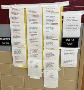 papers taped to wall
