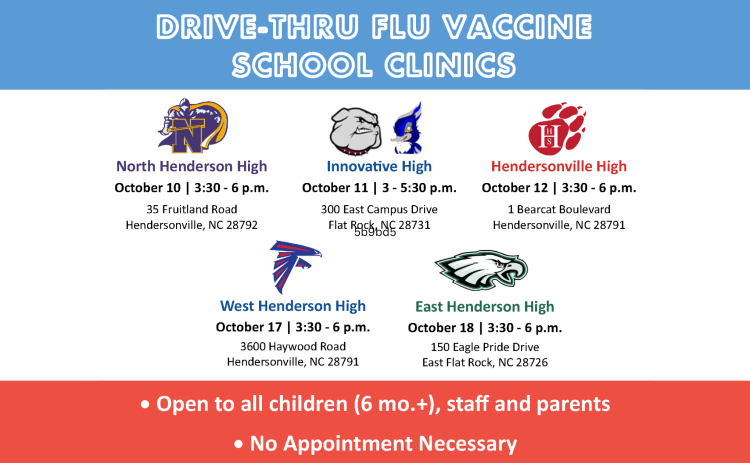 Drive-thru flu vaccine clinics