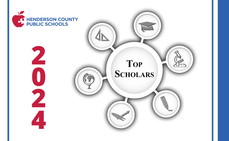 An image of text that says "2024 Top Scholars." There is a graphic with different symbols tor represent history, art, technology, writing, and graduation.